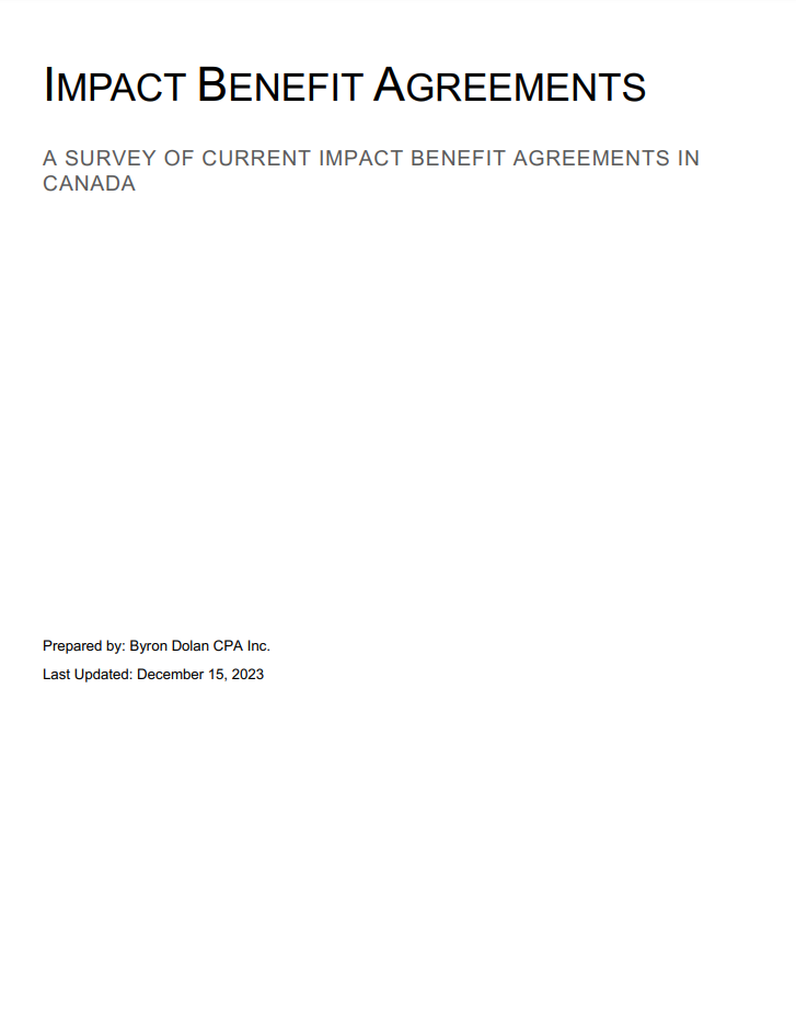 2022 IBA Report